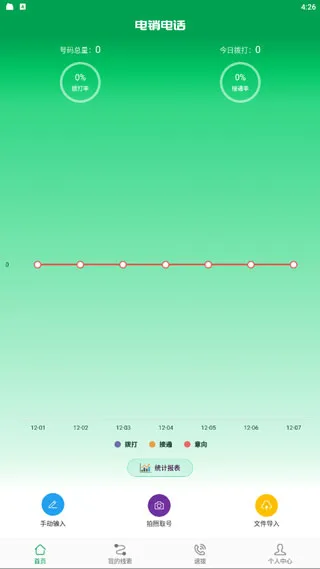 使用方法1