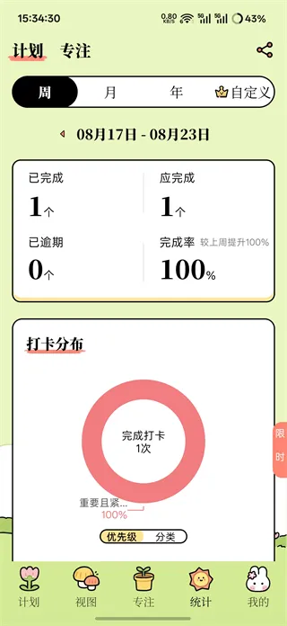 番茄计划