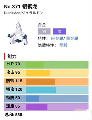 最强宝可梦排名top10介绍1