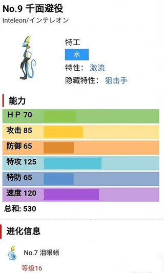 最强宝可梦排名top10介绍4