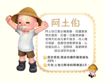 角色强度排行截图2