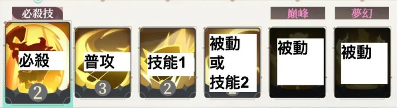 游戏玩法1