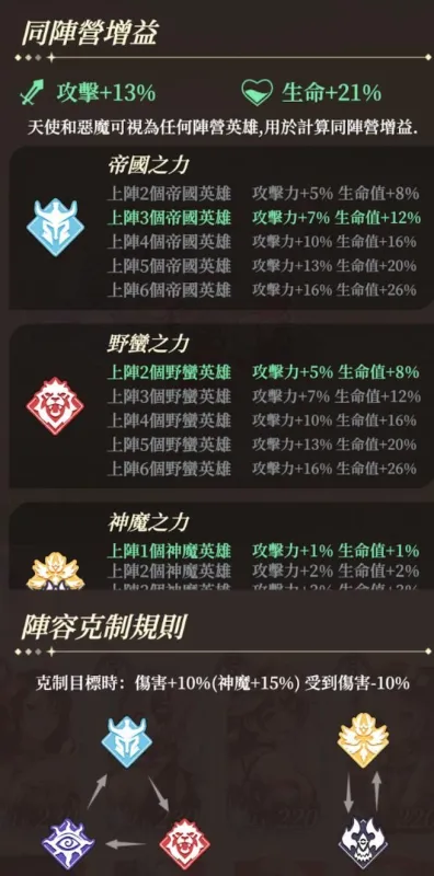 游戏玩法6