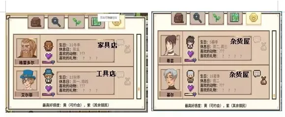 人物信息攻略截图截图2