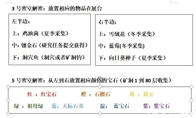 解密攻略截图3