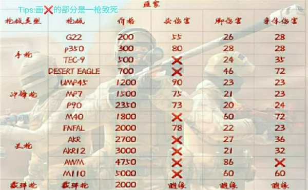 游戏玩法4
