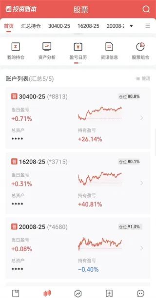 同花顺投资账本