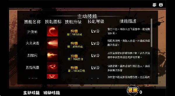游戏攻略截图3