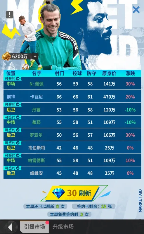 生涯联赛攻略6