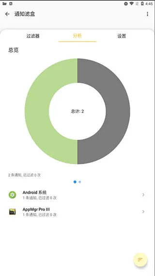 通知滤盒怎么用
