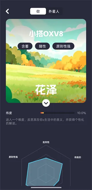 咕搭