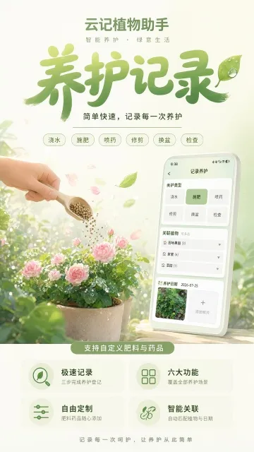 云记植物助手2026最新版功能 云记植物助手2026最新版功能