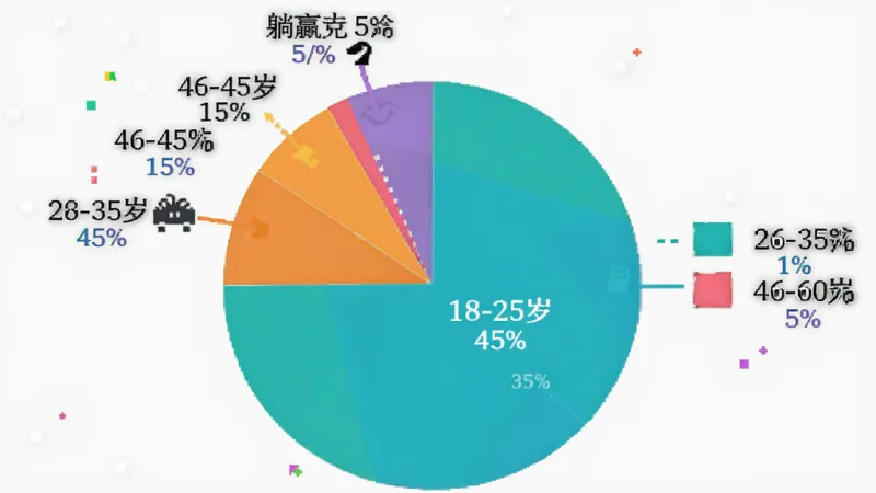 躺赢电竞app真实用户评价 躺赢电竞app真实用户评价