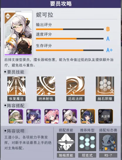超次元女神游戏要员攻略 超次元女神游戏要员攻略