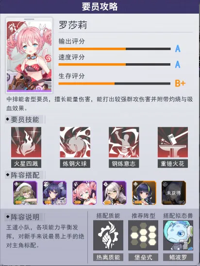 超次元女神游戏要员攻略 超次元女神游戏要员攻略