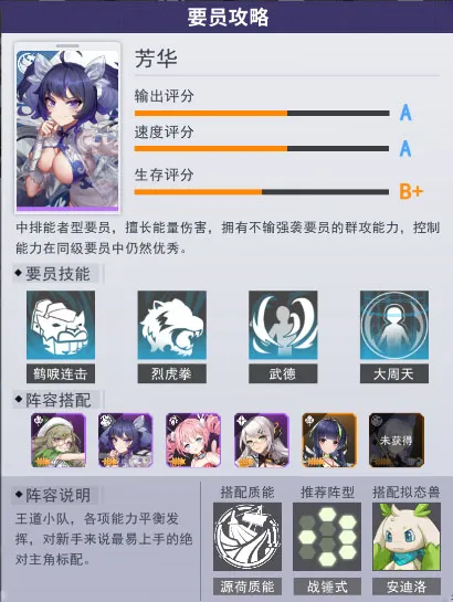 超次元女神游戏要员攻略 超次元女神游戏要员攻略