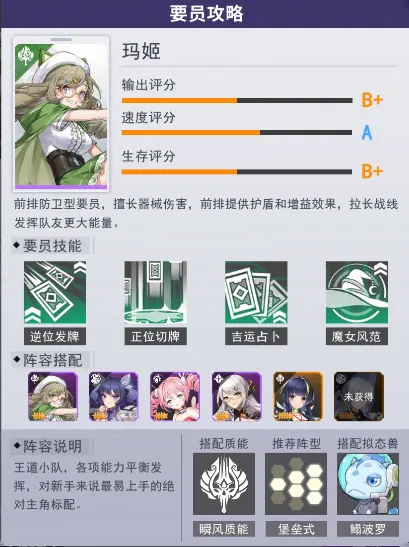 超次元女神游戏要员攻略 超次元女神游戏要员攻略