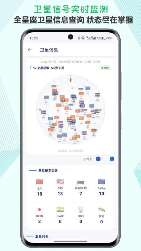 一个工坊软件功能