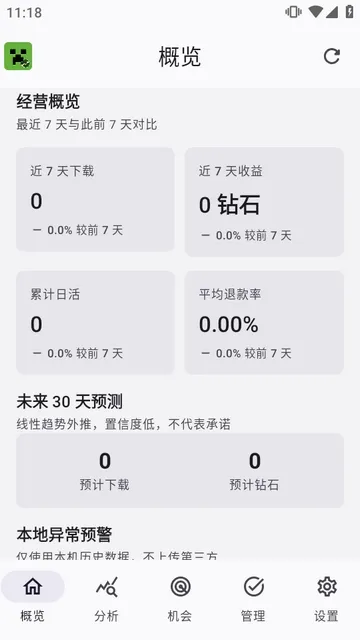 我的世界开发者经营分析工具怎么用 我的世界开发者经营分析工具怎么用