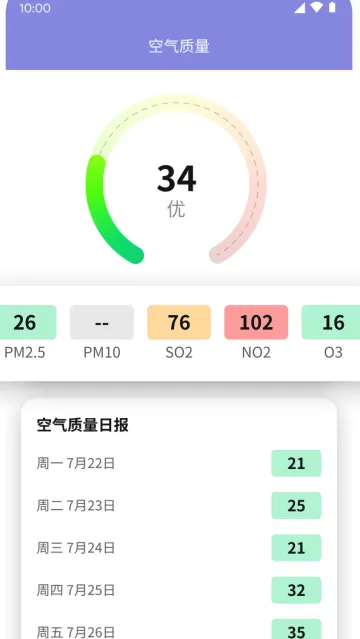 菠萝气象站app 菠萝气象站app
