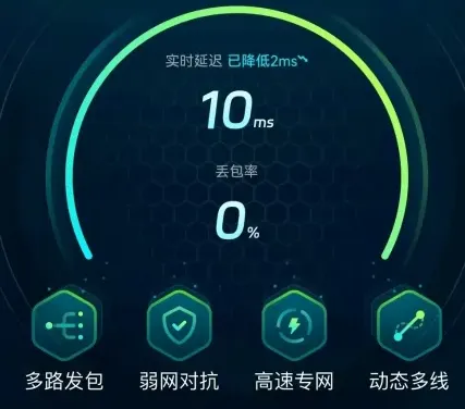 上手须知:新手避坑指南 上手须知:新手避坑指南