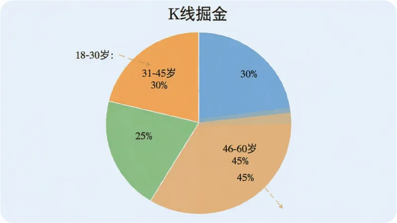 真实用户评价:看看大家怎么说 真实用户评价:看看大家怎么说