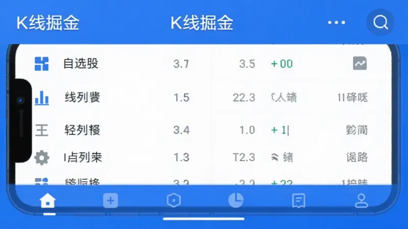 K线掘金app最新版核心特色 K线掘金app最新版核心特色