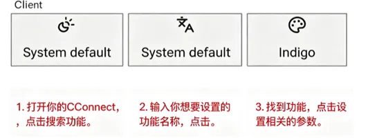 CConnect