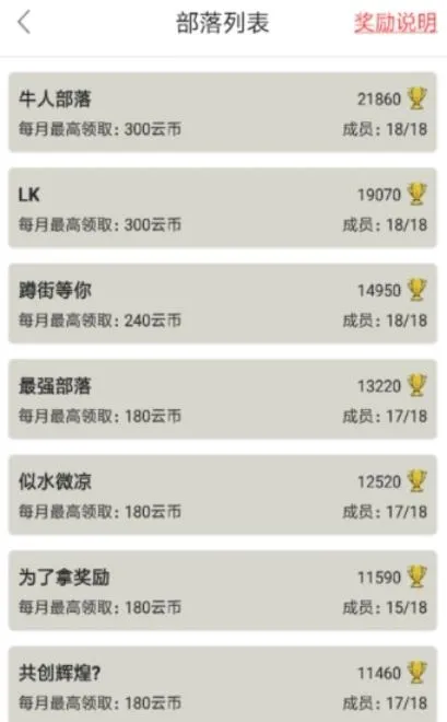 懒人云挂机2026最新版截图4