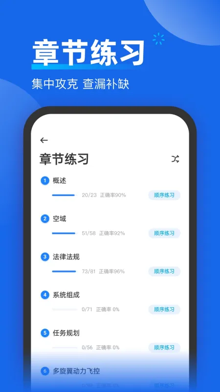 无人机考试题库 安卓版 刷题界面