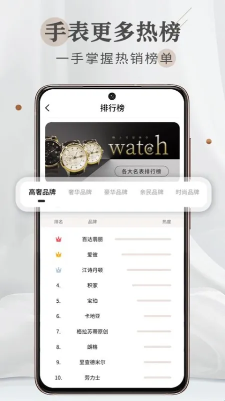 懂表帝app软件功能