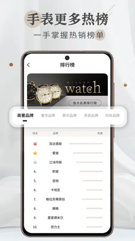 懂表帝app手机版截图2