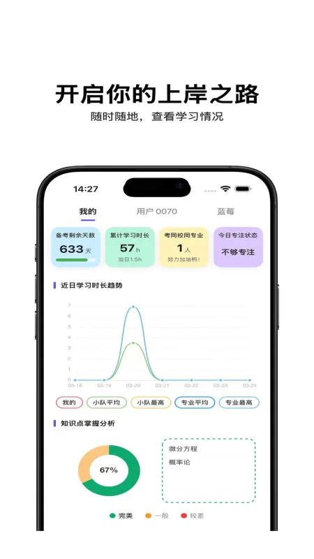 督上岸-考研备考助手截图1