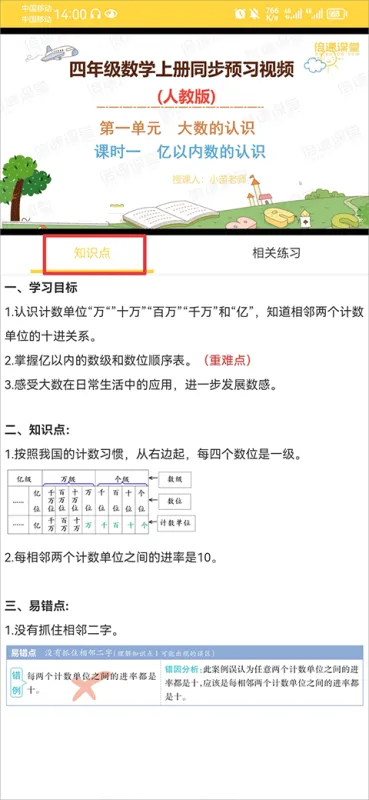 使用方法3