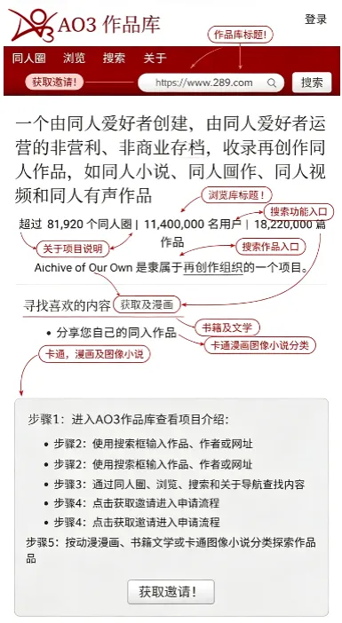拾文浏览器:专为AO3同人阅读打造的轻量级工具 拾文浏览器:专为AO3同人阅读打造的轻量级工具