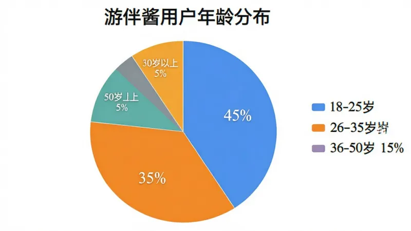 真实用户怎么说?看看大家的使用体验 真实用户怎么说?看看大家的使用体验