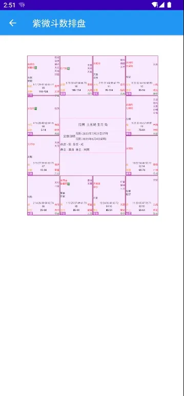 风水罗盘大全及工具知识安卓版下载截图4
