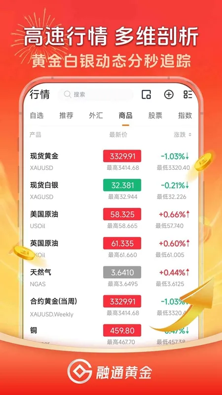 黄金 app 安卓版 界面 截图