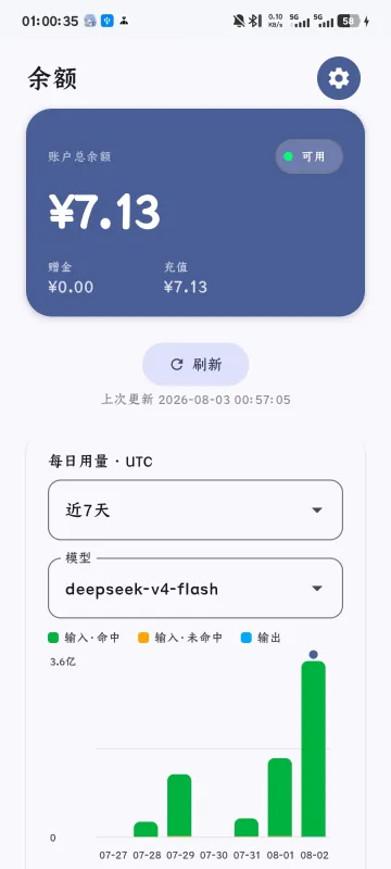 DeepSeek余额操作教程 DeepSeek余额操作教程