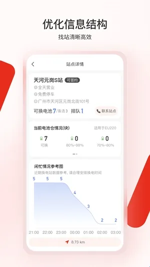 奥动换电app 奥动换电app
