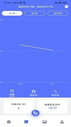 轻颖体脂秤app官方版下载截图3