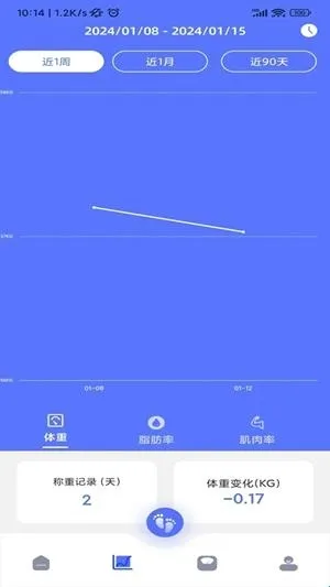 轻颖体脂秤app
