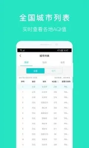 空气质量发布app官方版下载截图2