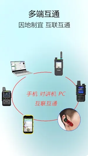 滔滔对讲app手机版下载截图1