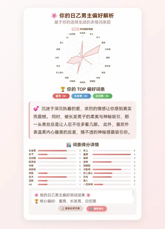 日乙男主偏好测试免费软件