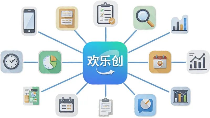 一张信息图表风格的插图,画面中央是“欢乐创”应用图标,周围环绕着不同类型任务的图标,如手机、问卷、放大镜、数据图表等,用连接线汇聚到中心,布局呈放射状,风格简洁商务,细节清晰,画质干净无多余元素