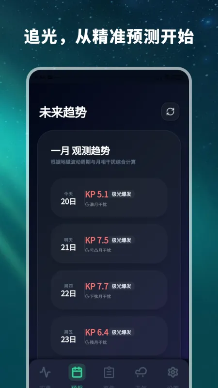 极光预测-极光观测助手截图1