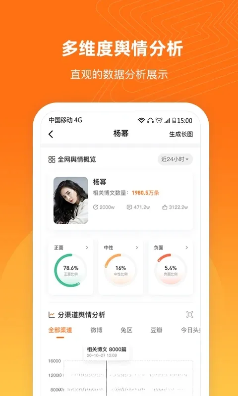 舆库-舆情信息查询工具截图2