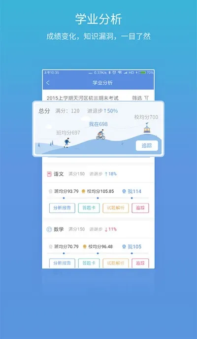 易学习查成绩最新版截图1