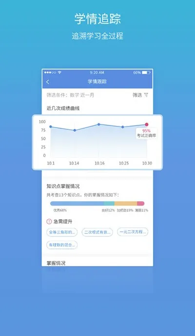 易学习查成绩最新版截图4